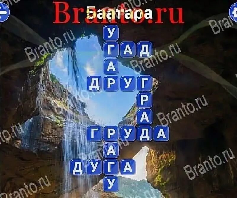 Вокруг слова уровень