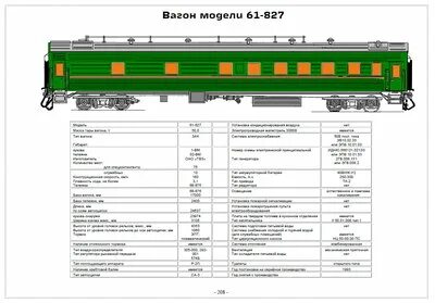 Цб вагон