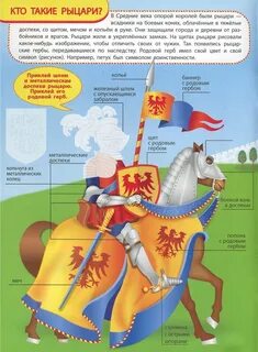 Слова относящиеся к рыцарям