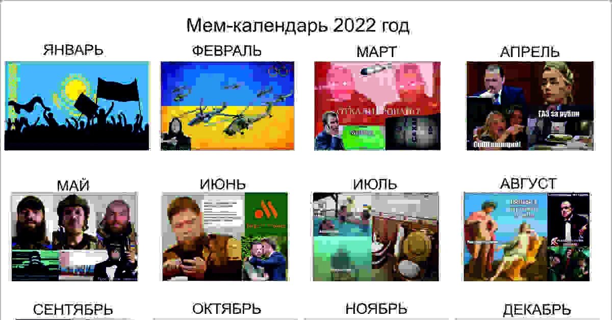 История мемов 2022 года ТОП 7 МЕМОВ 2022 ГОДА!!! #мемы #мемы2022 YouTube