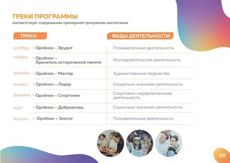 Трек название человек