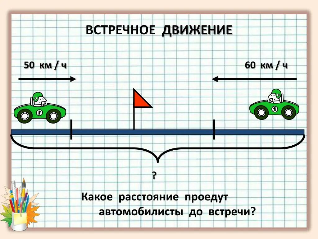 Автомобиль должен за 7 часов проехать расстояние. Задачи на встречное движение 4 класс с чертежом. Задачи на движение схемы. Задачи на встречное движение. Схема встречного движения.