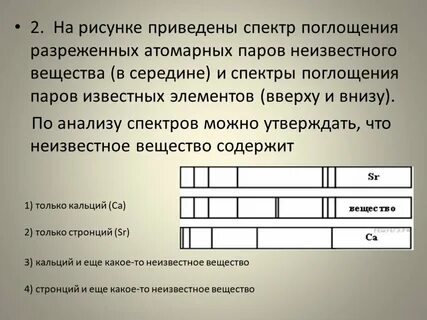 На рисунке приведен спектр неизвестного газа