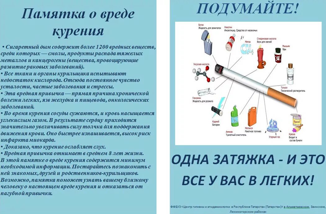 Анализ вредные привычки. Памятка о вреде табакокурения для подростков. Памятка о вреде табакокурения для школьников. Памятка о вреде курения для пациентов. Памятки о вреде курения несовершеннолетним.