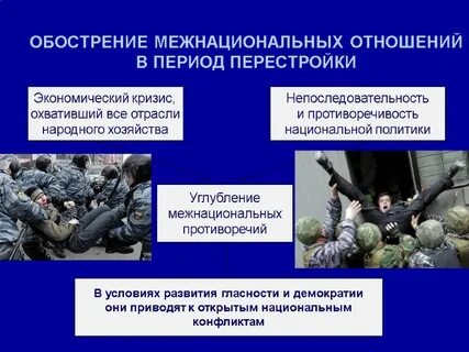 Обострение межнациональных отношений парад суверенитетов