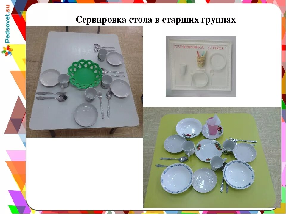 Алгоритм сервировки в детском саду. Сервировка стола для детей в детском саду. правильная сервировка стола для детей. сервировка стола в детском саду старшая группа. сервировка стола в детском саду по санпин подготовительная группа.