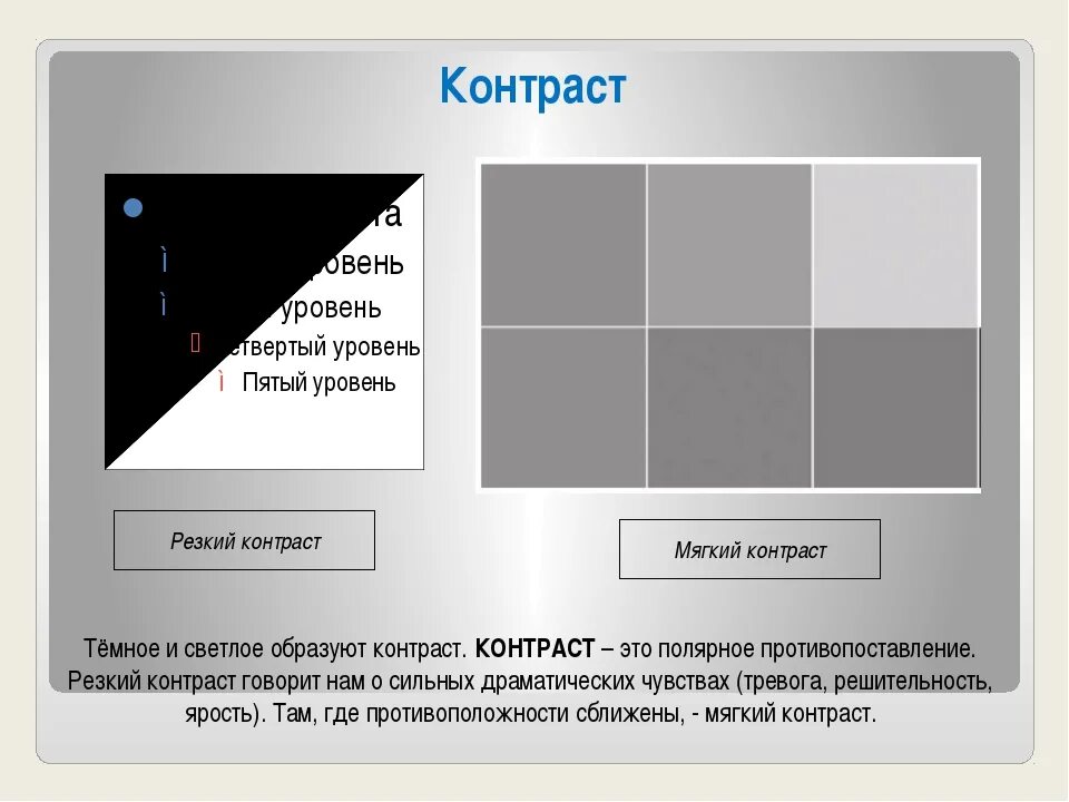 Контрастность изображения. Контрастность в рисунке. Низкий контраст изображения. Контраст плакат.