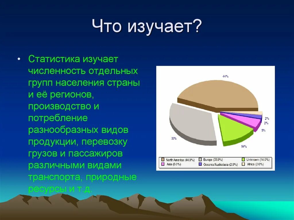 Численность отдельных групп. Статистика. Что изучает статистику. Что изучается статистика. Статистика изучение.