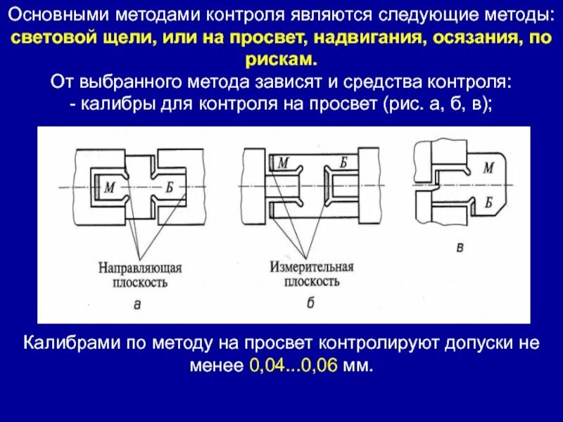 Статистический метод контроля качества продукции. Классификация методов контроля достоверности. Методы контроля усвоения знаний. Перечислите методы проведения финансового контроля. Методами контроля являются.