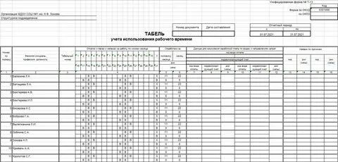 Табель форма 0504421 бланк