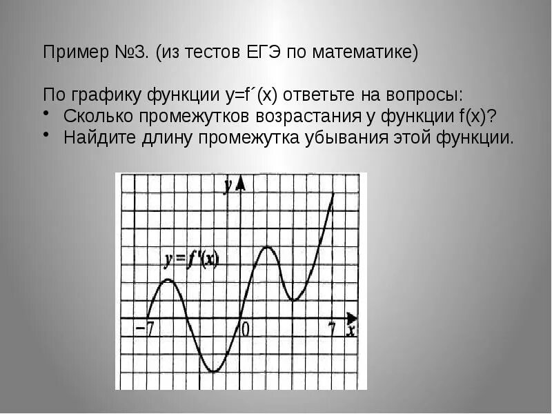 Промежутки убывания функции y f x. Возрастание функции по графику. Возрастание и убывание функции задания. Графики убывания и возрастания.