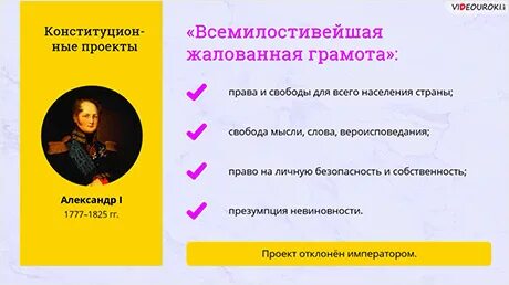 Конституционные проекты xix века