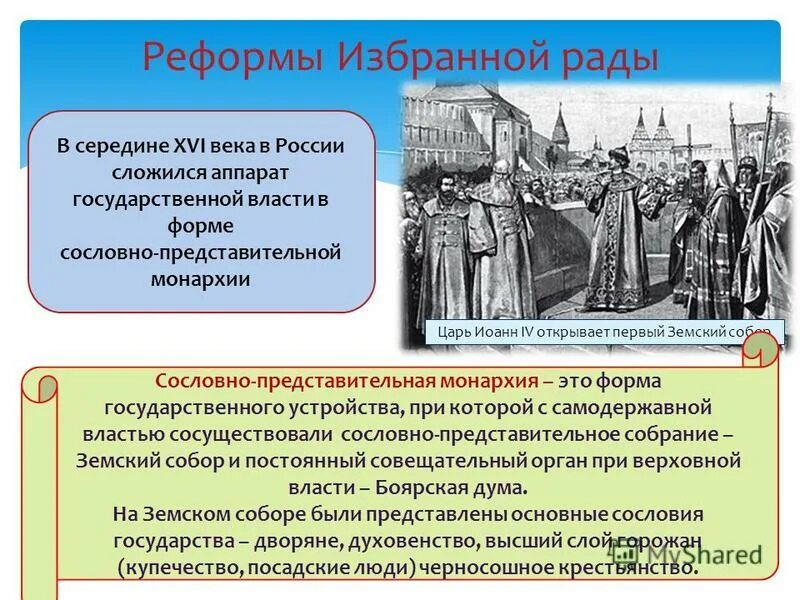 Кто организовал 1 2. Московское восстание 1547 реформы избранной рады. Реформы избранной рады по укреплению центральной власти.