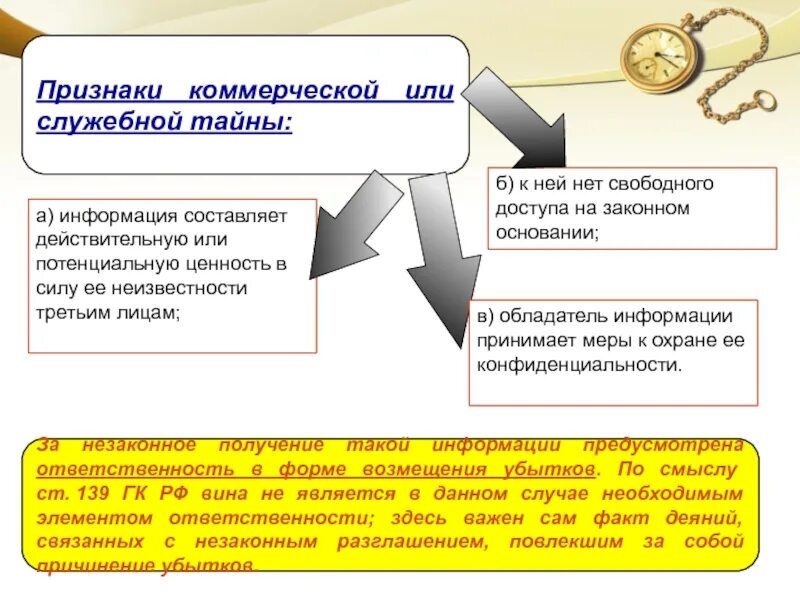 Служебную тайну составляют. Признаки коммерческой тайны. признаки информации, составляющей коммерческую или служебную тайну. субъекты служебной тайны. потенциальная ценность информации это.
