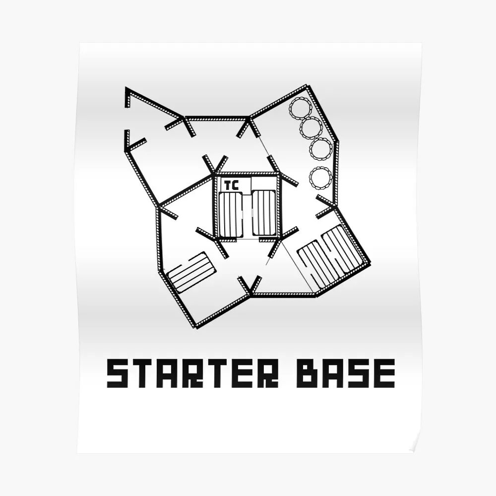 Dan base. Раст эмблема. rust дома схемы. rust starter base. rust синтаксис.
