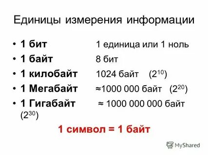 Сто один бит