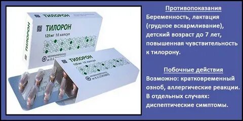 Тилорон сз инструкция по применению взрослым