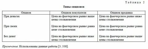 Характеристики форварда