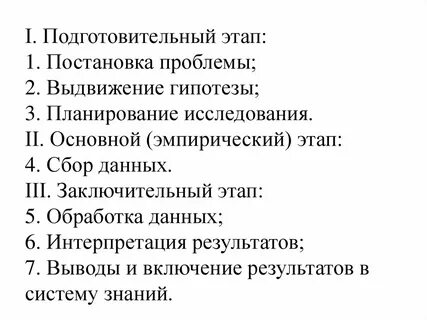 Уровни постановки проблемы