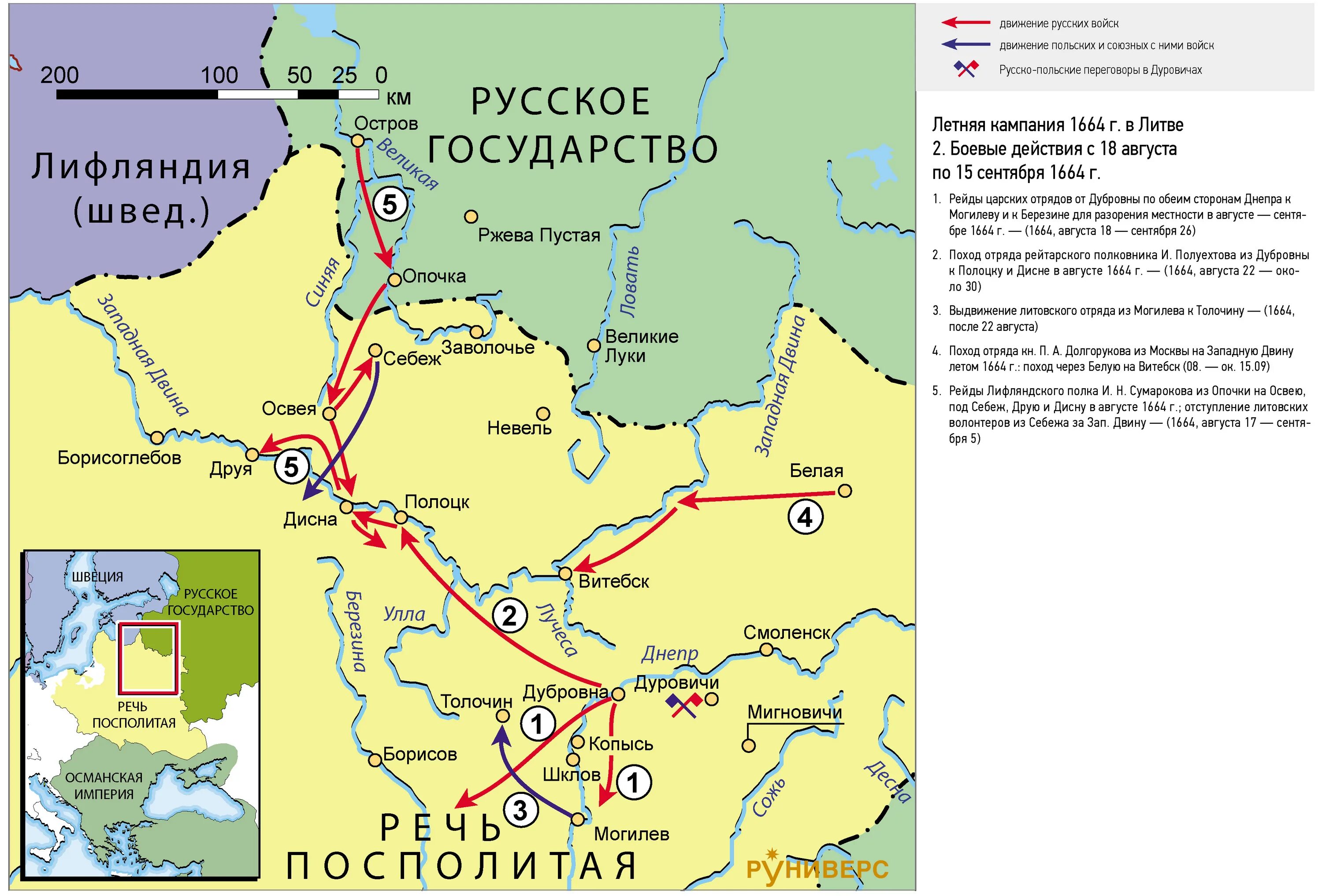 Основные события русско польской войны