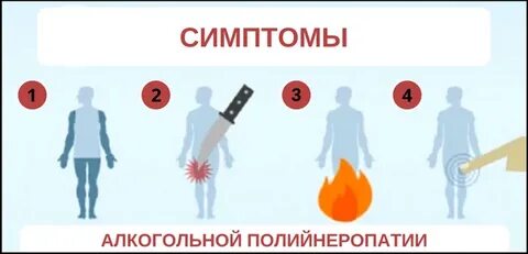 Алкогольная нейропатия