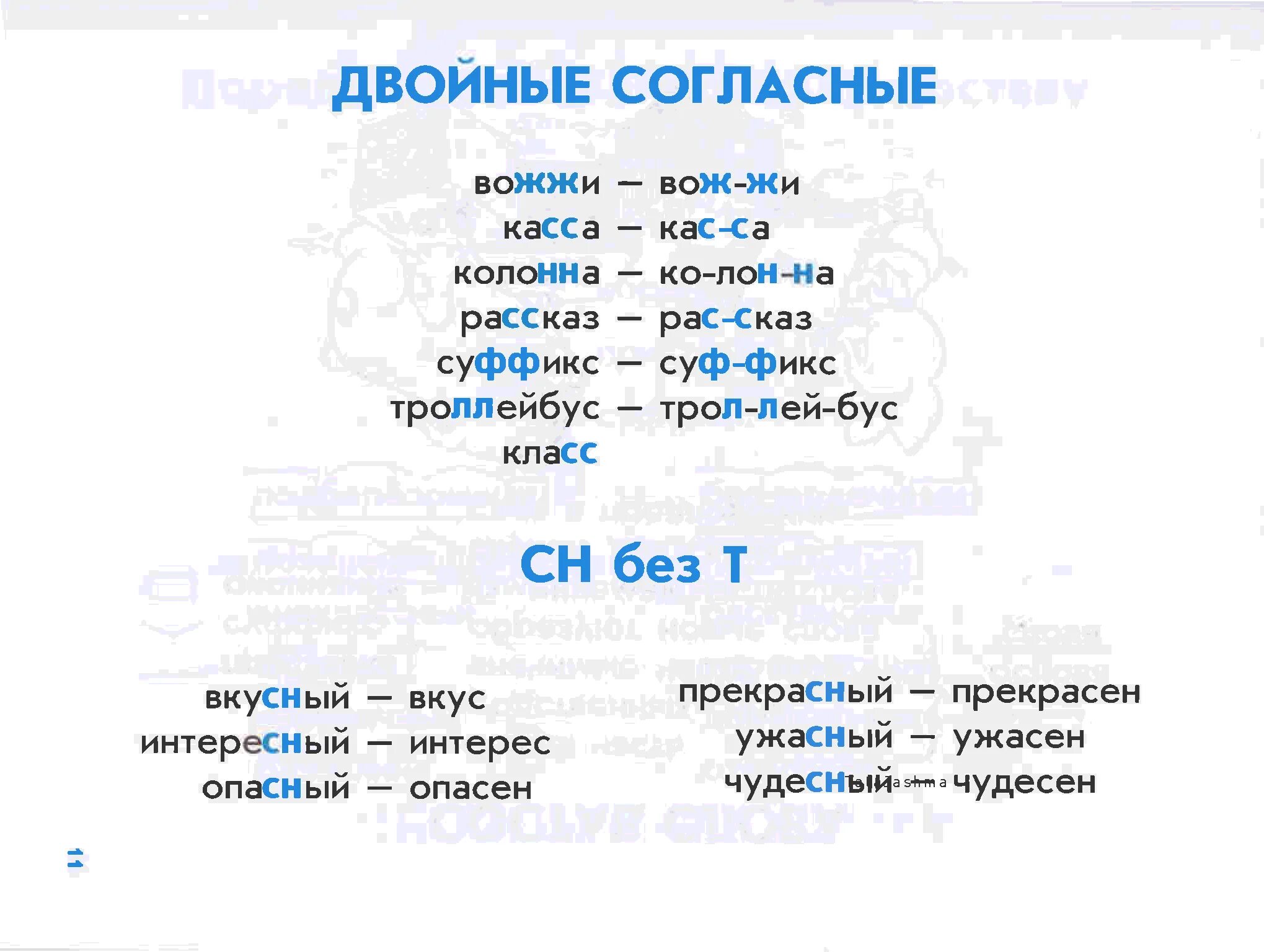 Слова с 2 сс. Слова с удвоенными согласными. Двойные согласные в словах. Правила по русскому языку удвоенные согласные. Удвоенные согласные примеры слов.