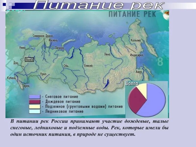 Реки Волга Енисей Обь Лена на карте. Волга Обь Енисей Лена Амур на карте. Река Лена и Енисей на карте. Реки Волга Обь Енисей Лена Амур на карте. Внутренние воды вариант 1