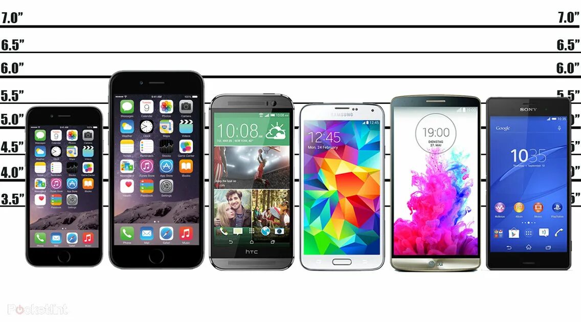 6 дюйма. 5 дюймов vs 6 vs 65. Экран 5. 5 дюймов. Телефон экран 6.
