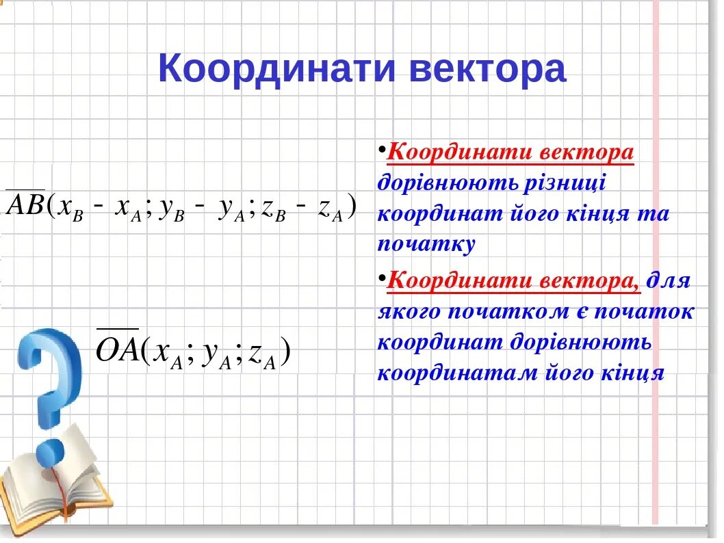 Величина вектора формула. Абсолютная величина вектора формула. Длина вектора формула. Дії з векторами в просторі.