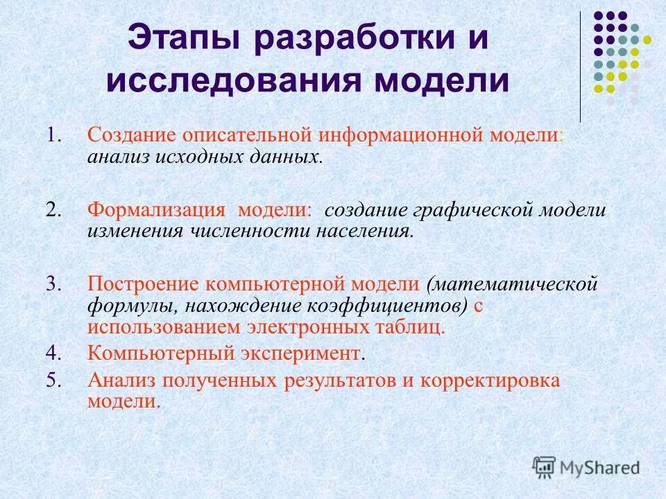 Стадия формализации. Стадия формализации