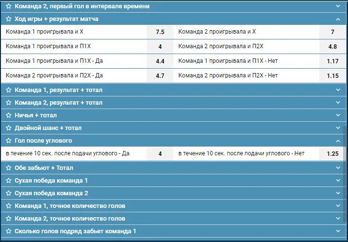 Первая команда не проиграет. Команда 1 точное количество голов. Команда 1, результат плюс тотал. Интервал гол. Меню. Ставка смарт Саня.