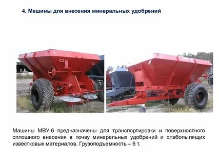 Способы внесения минеральных удобрений