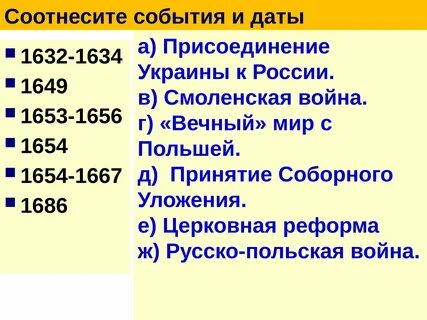Соотнесите даты и события июль 1789