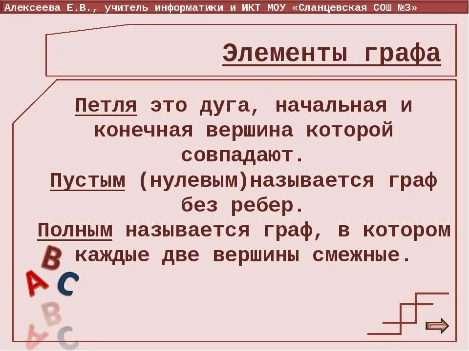 презентация введение в теорию графов
