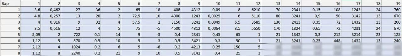 Тренировочная по математике 9 класс вариант ма2390403. Тренировочная работа по математике 9 класс вариант ма2190504. Математика 10 класс вариант ма2100301. Тренировочная работа по математике 9 класс 05.10.2022. Тренировочная работа по математике 9 класс вариант ма2190101.