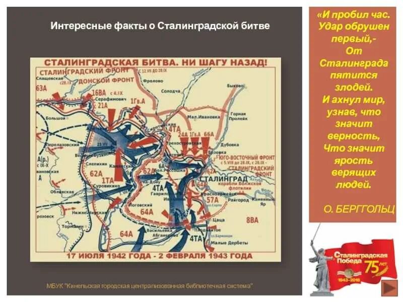 Битва под сталинградом дата. Сталинградская битва факты. интересные факты о сталинграде. удивительные факты о сталинградской битве. неизвестные факты о сталинградской битве.