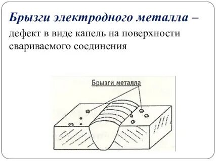 Брызгает полуавтомат при сварке