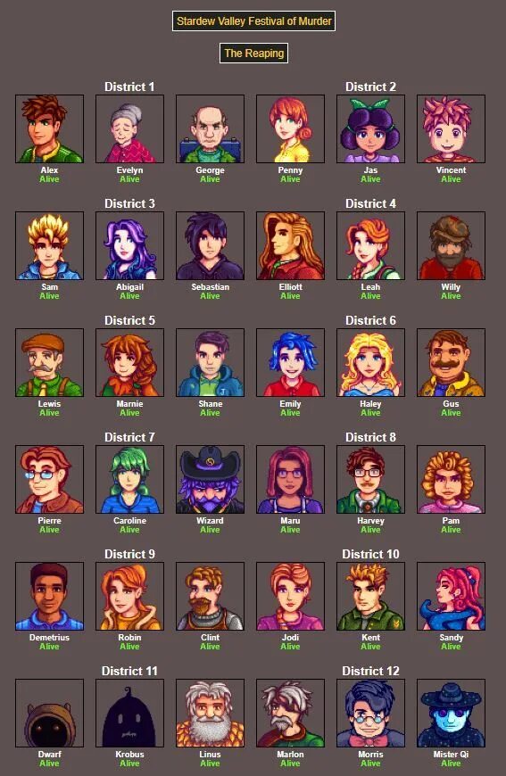Купить Stardew Valley Soundtrack 