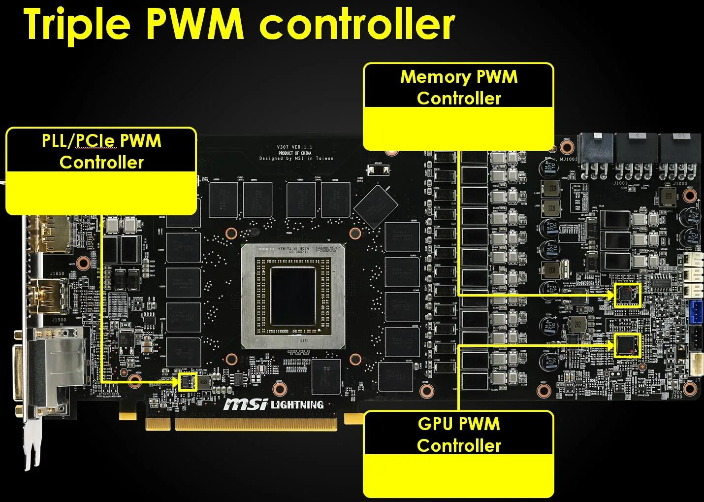 Контроллер памяти видеокарты. Geforce2 ultra. Модуль памяти на видеокарте. Графический контроллер это видеокарта. Видеопамять.