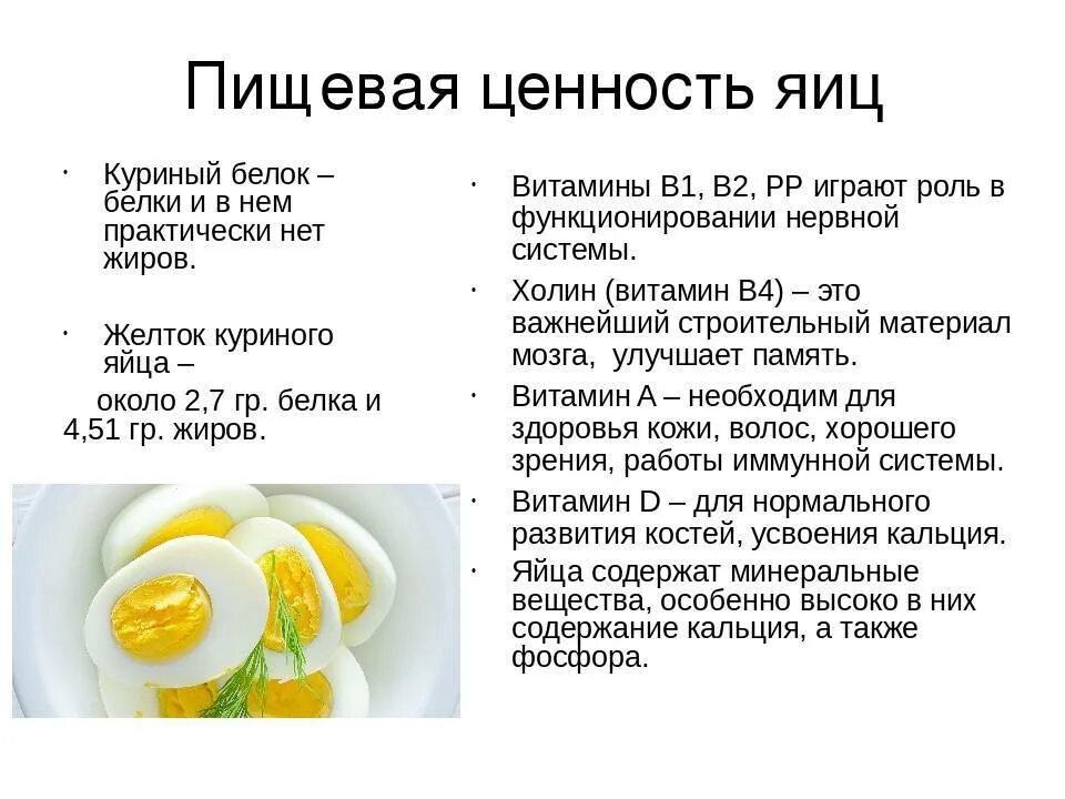 Яйцо калораж