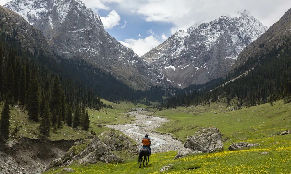 High asia. Mountain Chains in the World. Through the Mountains. India Mountains. Summit Muntain.