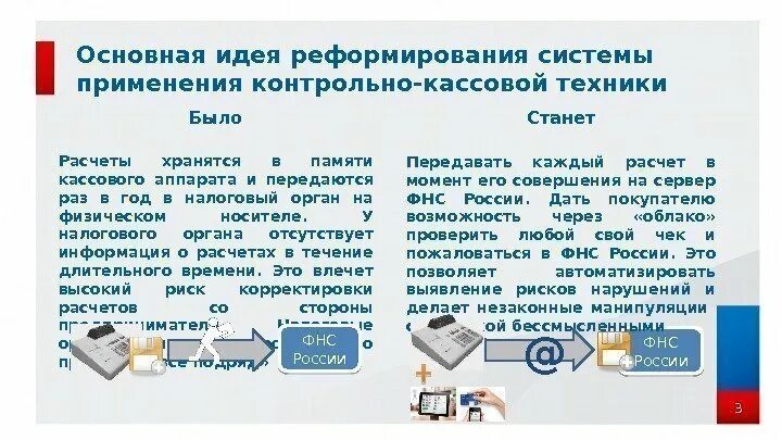 Ккт расходы. Порядок применения контрольно-кассовой техники. Перечислите правила применения контрольно-кассовой техники.. Кассовые операции с использованием контрольно-кассовой техники. Основные операции на ККТ.