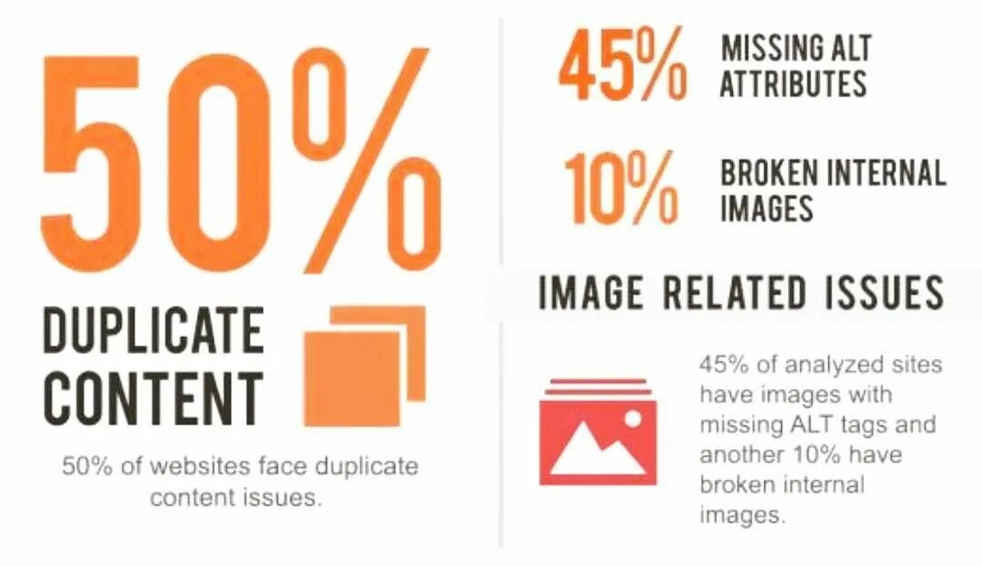 Content issue. Fastqc duplication content. fastqc duplicate content. duplicate content roots detected: path.