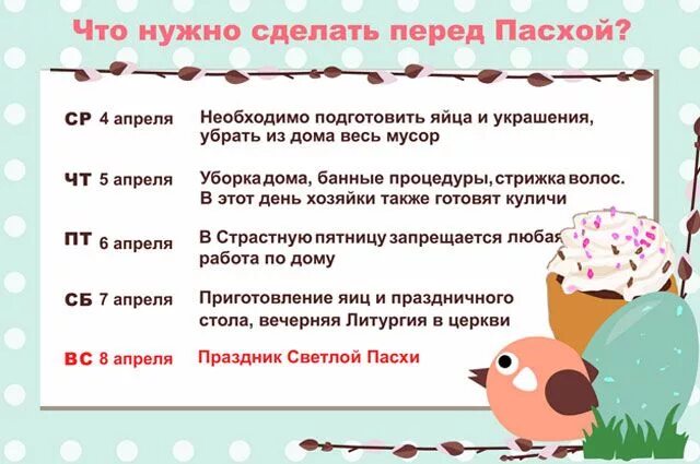 Что можно делать перед пасхой. Страстная неделя перед Пасхой приметы. Приметы в Пасху что нельзя делать. Приметы на Пасху. Приметы на неделю перед Пасхой.