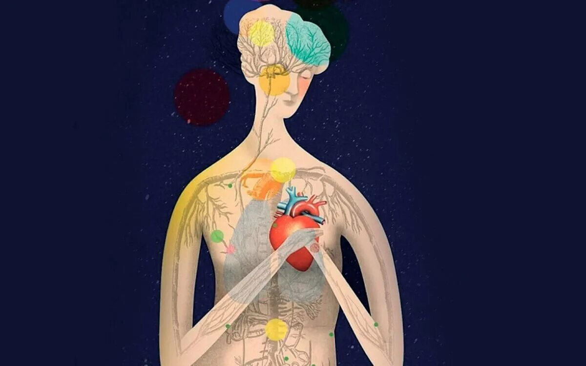 Заболевания связанные с нарушением памяти. Предмет и задачи эпидемиологии. Забрюшинное пространство границы. Пространство болезней. Инсулинорезистентность симп.