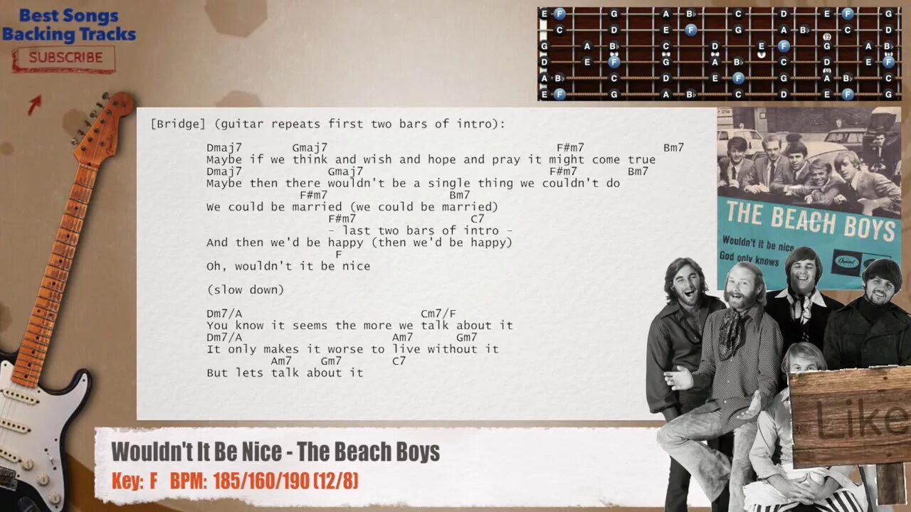 The Beach boys Forever. Wouldn't it be nice the Beach boys. Песня Backing Backing you. Песня бекинг. Песня back to you