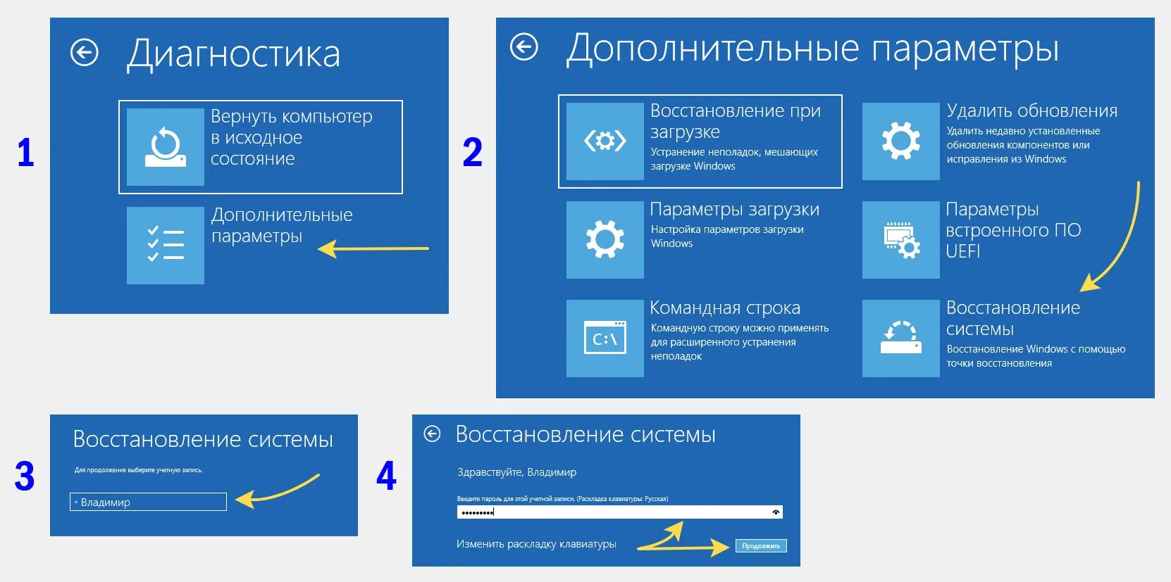 Как откатить обновления виндовс 10. Дополнительные параметры восстановления Windows 10. Восстановление системы Windows 10. Откат Windows 10. Откатить систему виндовс 10 до точки восстановления.