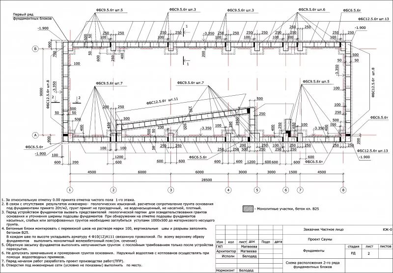 Технологическая карта на монтаж фундаментных блоков. Исполнительная схема на монтаж фундаментных блоков ФБС. План раскладки блоков ФБС. Раскладка фл и ФБС чертеж. Технологическая карта фундаментов