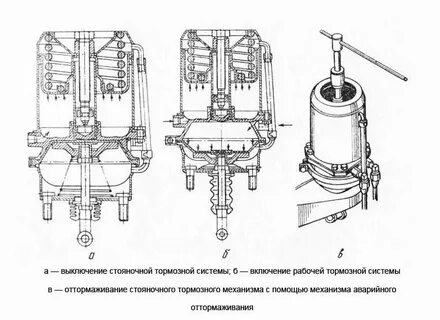 Устройство тормозного энергоаккумулятора