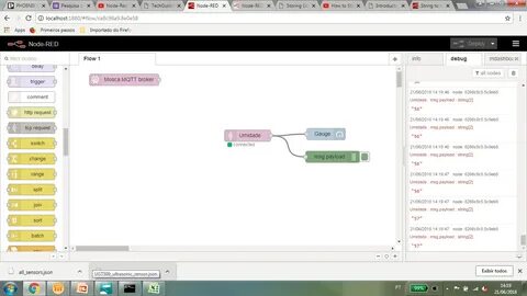 String node